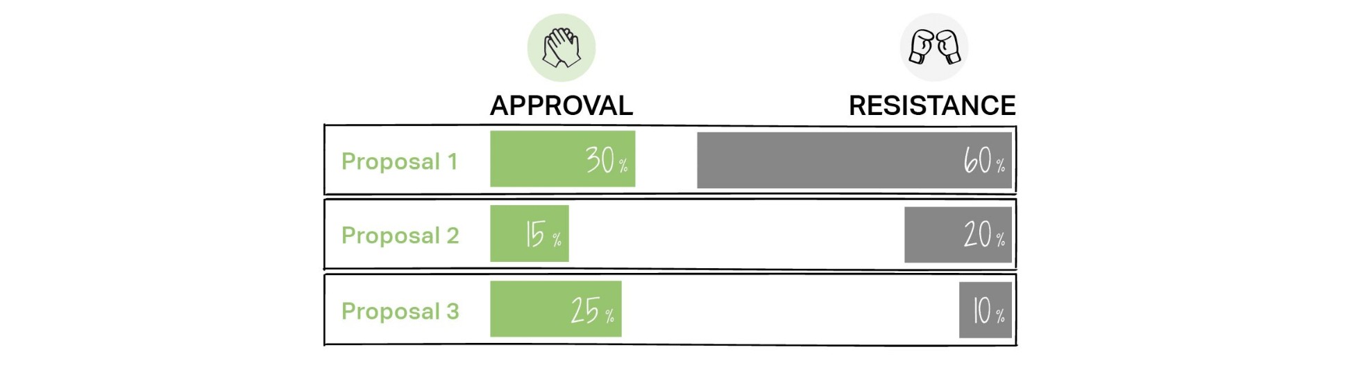 Improving your decisions_header