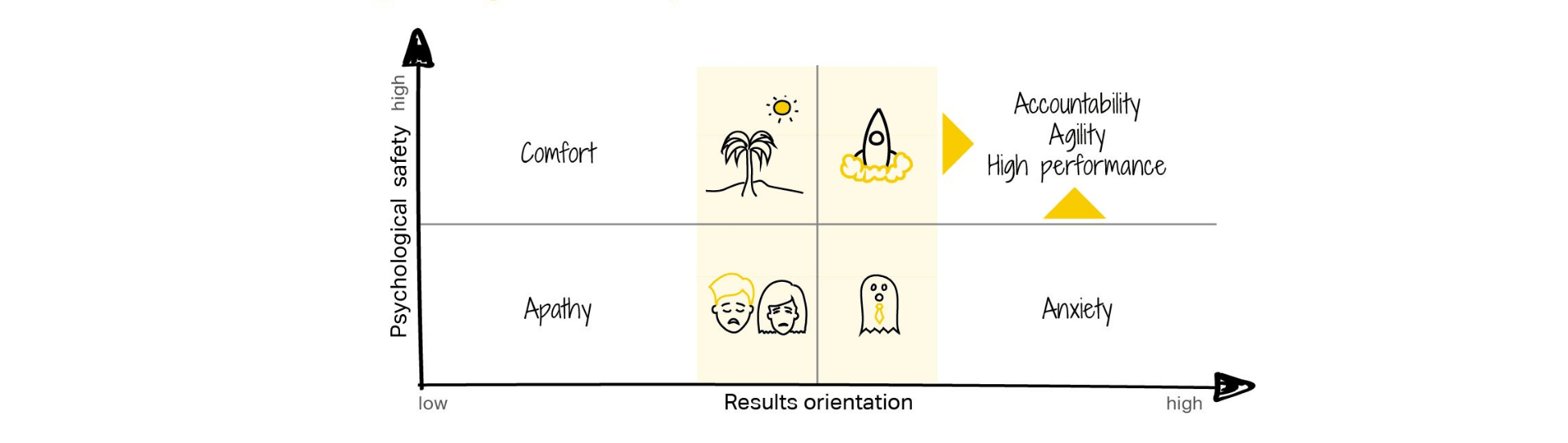 Leadership Formula_header