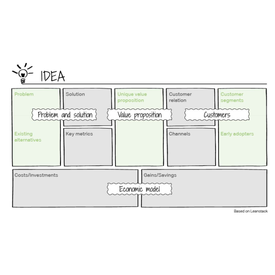 Lean_Canvas_feature