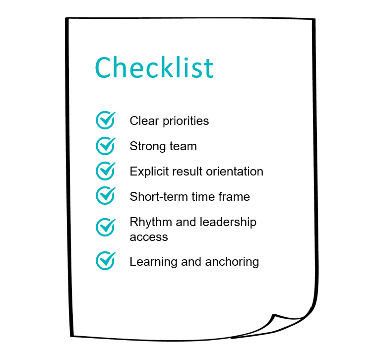 Checklist for the most important requirements: Clear priorities, strong team, explicit result orientation, short-term time frame, rhythm and leadership access, learning and anchoring
