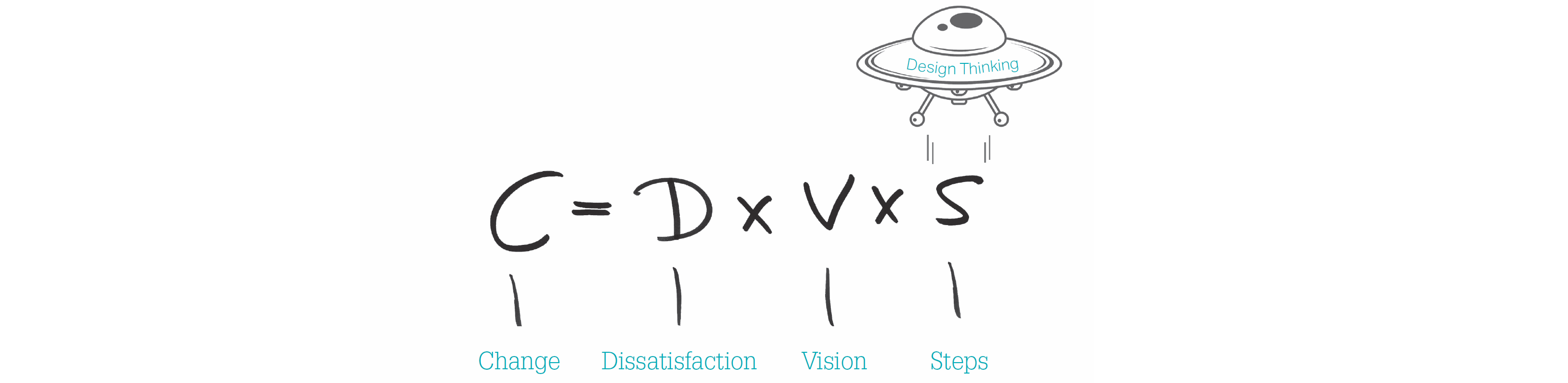 design_thinking