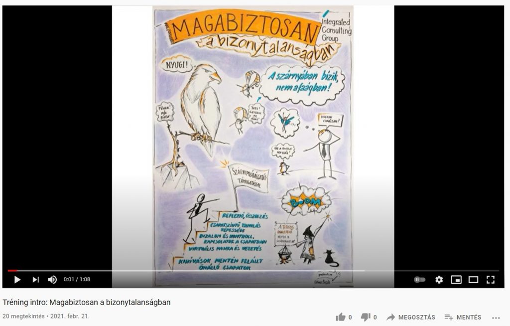 Magabiztosan a bizonytalanságban link