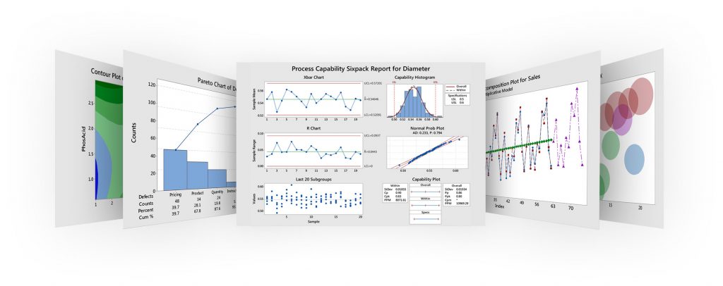 Přehledné výstupy v software Minitab