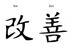 Znaky Kai a Zen