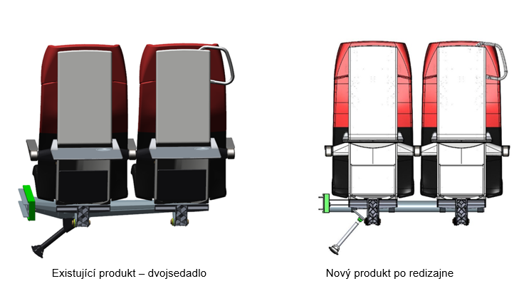 Dvojsedadlo - Produkt, na ktorom bolo dosiahnuté zníženie priamych nákladov o desiatky percent.