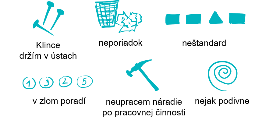 2Z: Zlozvyky (klince držím v ústach, neporiadok, neštandard, v zlom poradí, neupracem náradie po pracovnej činnosti, nejak podivne)