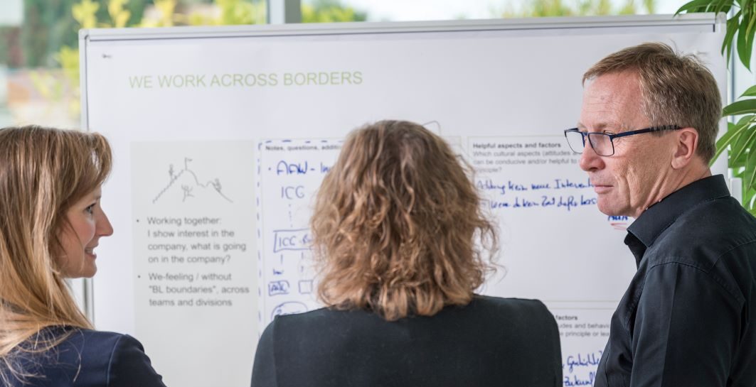 Prose Integrated Why doing less can lead to bigger breakthroughs - ICG Innotiimi