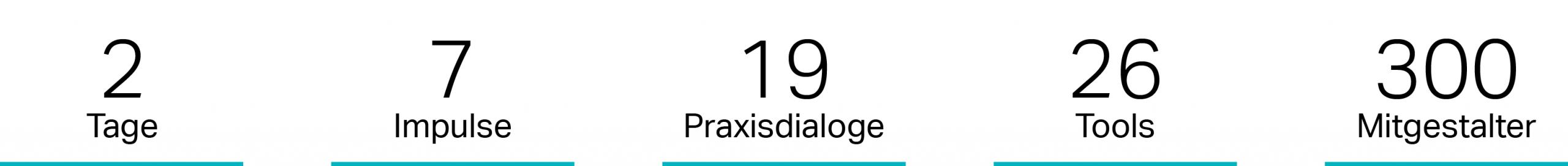 2 Tage, 7 Impulse, 19 Praxisdialoge, 26 Tools, 300 Mitgestalter