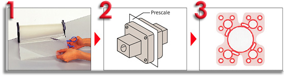 Prescale használata