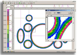 Prescale Analyzer