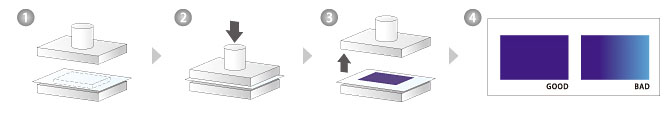 Thermoscale használata