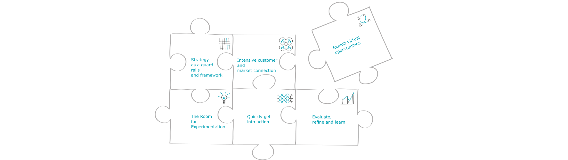 strategy canvas_header